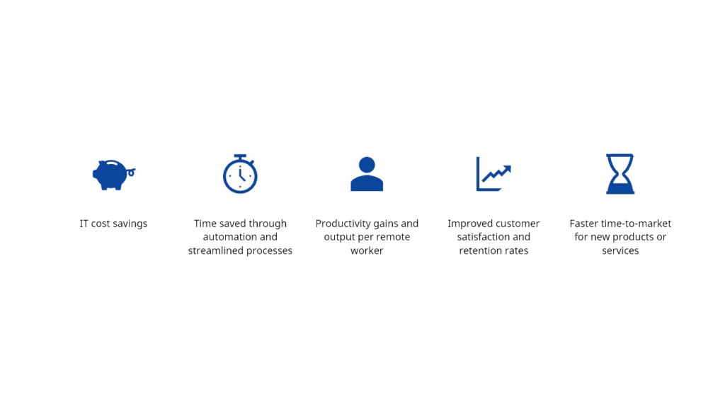 
    Reduced IT infrastructure costs
    Automatic software updates and maintenance
    Improved scalability and flexibility
    Enhanced data security and disaster recovery
